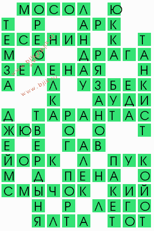 сканворд 5881