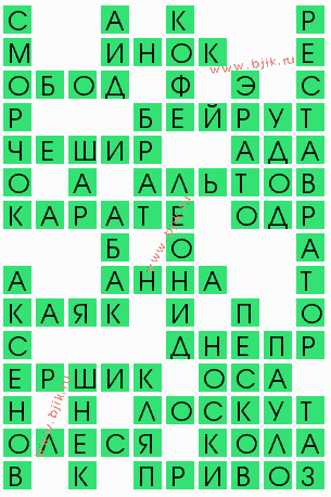 сканворд 5884