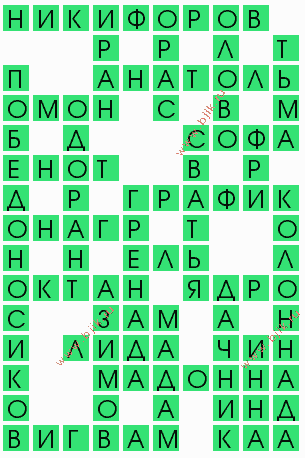 сканворд 5903