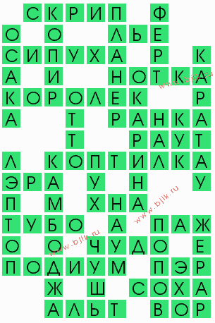 сканворд 5906