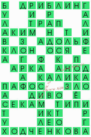 сканворд 5921