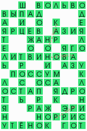 сканворд 5928