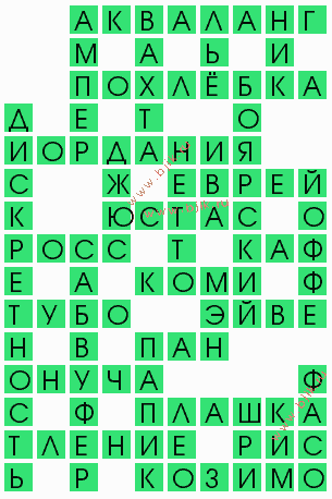 сканворд 5942