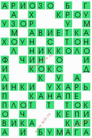 сканворд 5964