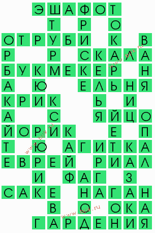 сканворд 5979