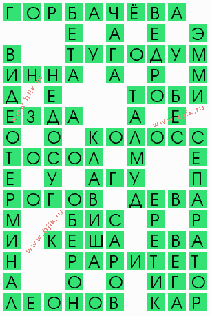 сканворд 6015