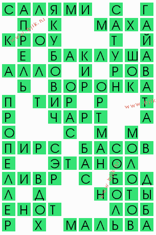 сканворд 6033