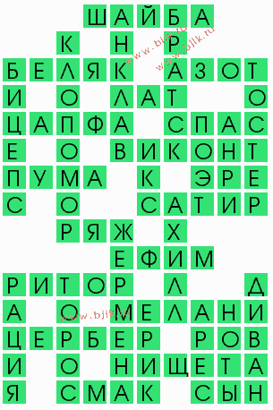 сканворд 6046