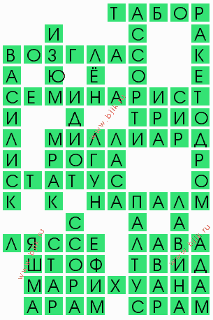 сканворд 6117