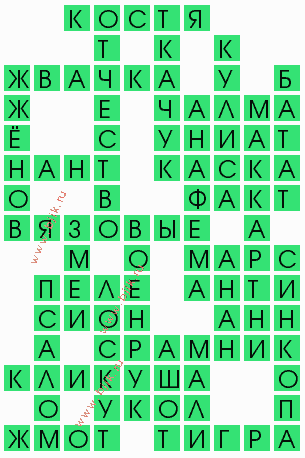 сканворд 6132