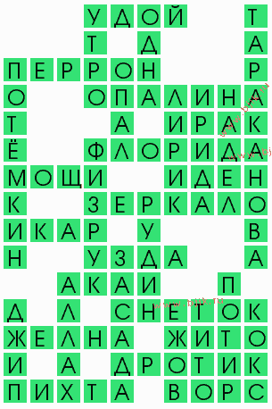 сканворд 6140