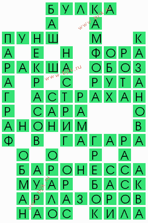 сканворд 6158