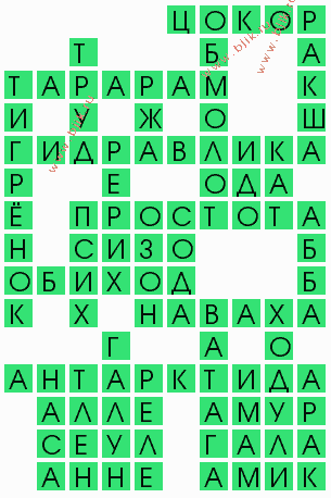 сканворд 6167