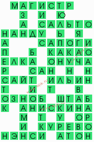 сканворд 6187