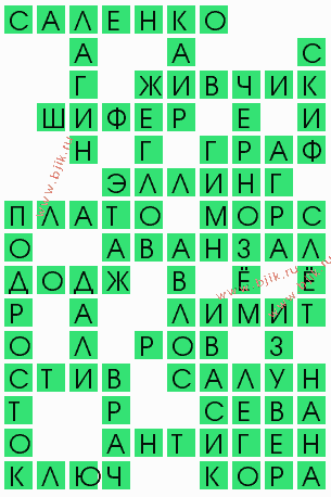 сканворд 6203