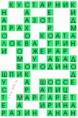 сканворд 6247
