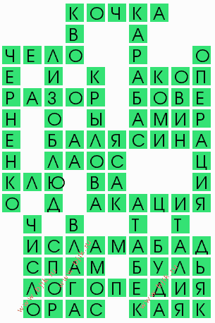 сканворд 6254
