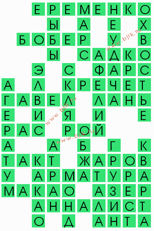 сканворд 6259