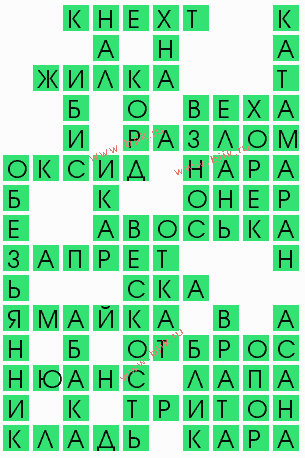 сканворд 6273