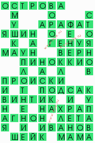 сканворд 6277