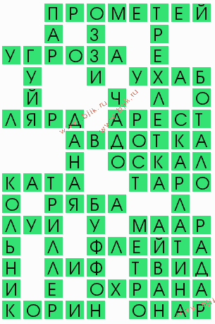 сканворд 6284