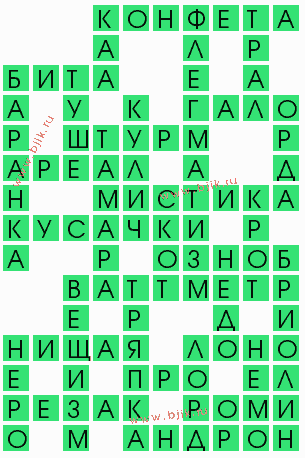 сканворд 6298
