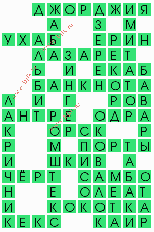 сканворд 6337