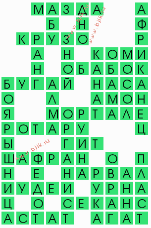 сканворд 6363
