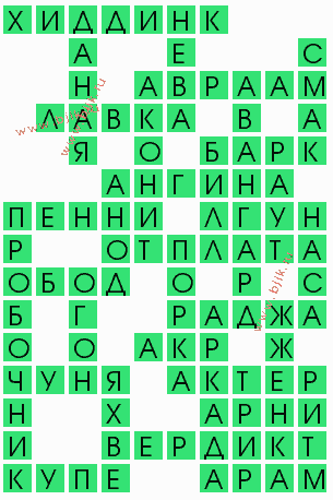 сканворд 6386
