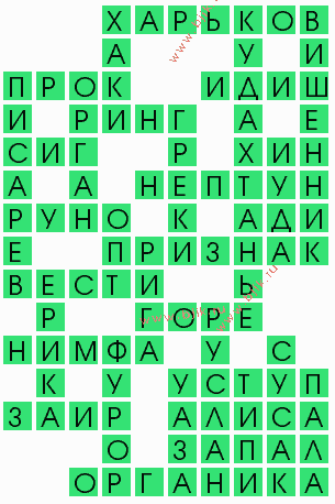 сканворд 6414