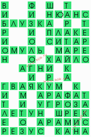 сканворд 6417