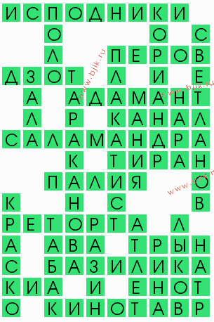 сканворд 6423