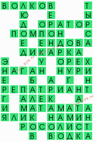 сканворд 6444