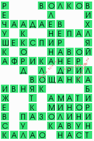 сканворд 6477