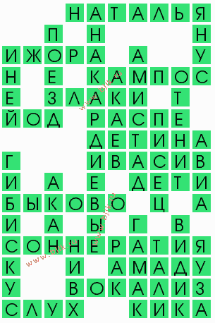 сканворд 6574