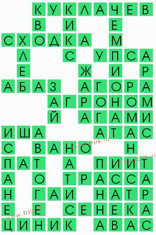 сканворд 6603