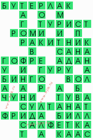 сканворд 6604