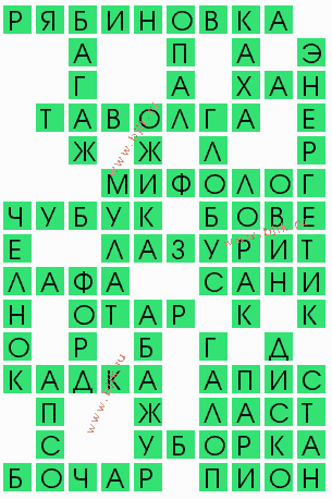 сканворд 6605
