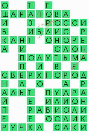 сканворд 6622