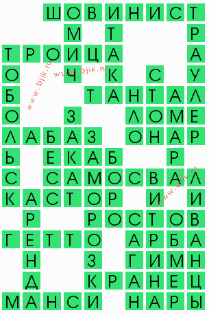 сканворд 6644