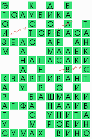 сканворд 6654