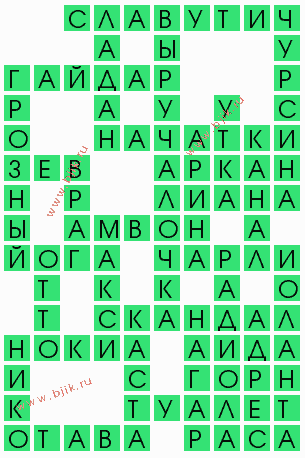 сканворд 6688