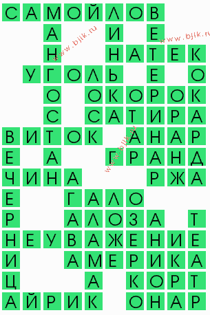 сканворд 6694