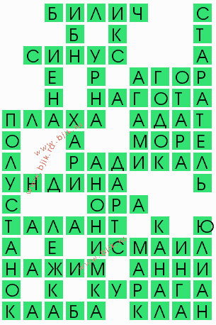 сканворд 6733