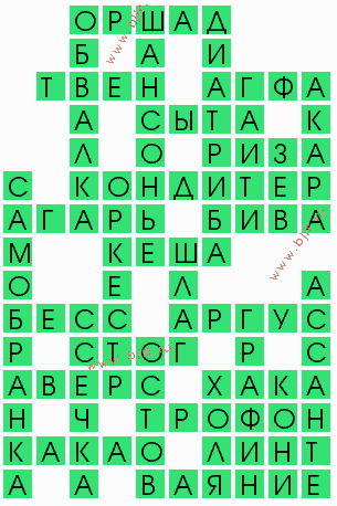 сканворд 6754