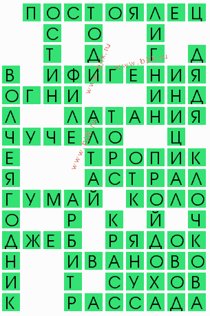 сканворд 6774