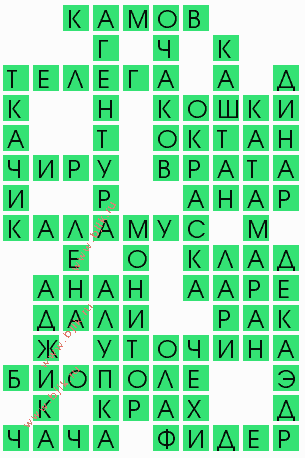 сканворд 6779