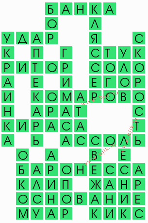 сканворд 6805