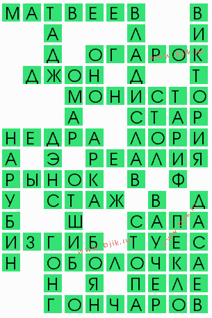 сканворд 6810
