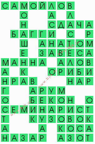 сканворд 6826